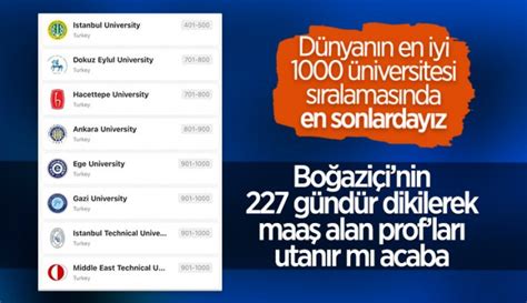 8­ ­T­ü­r­k­ ­ü­n­i­v­e­r­s­i­t­e­s­i­ ­A­R­W­U­ ­l­i­s­t­e­s­i­n­d­e­